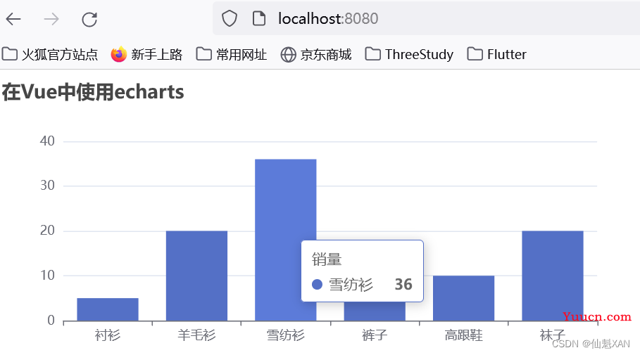 Vue 之 echarts 图表数据可视化的基础使用（简单绘制各种图表、地图）