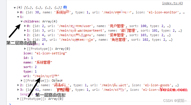 权限管理实现的两种方式（详解）