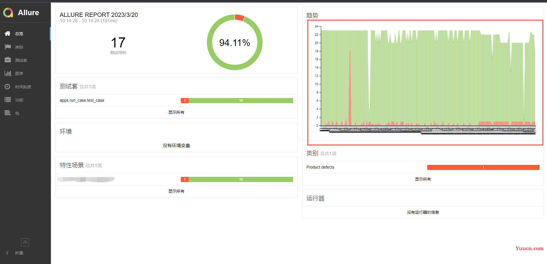 《随便测测》WEB接口测试平台