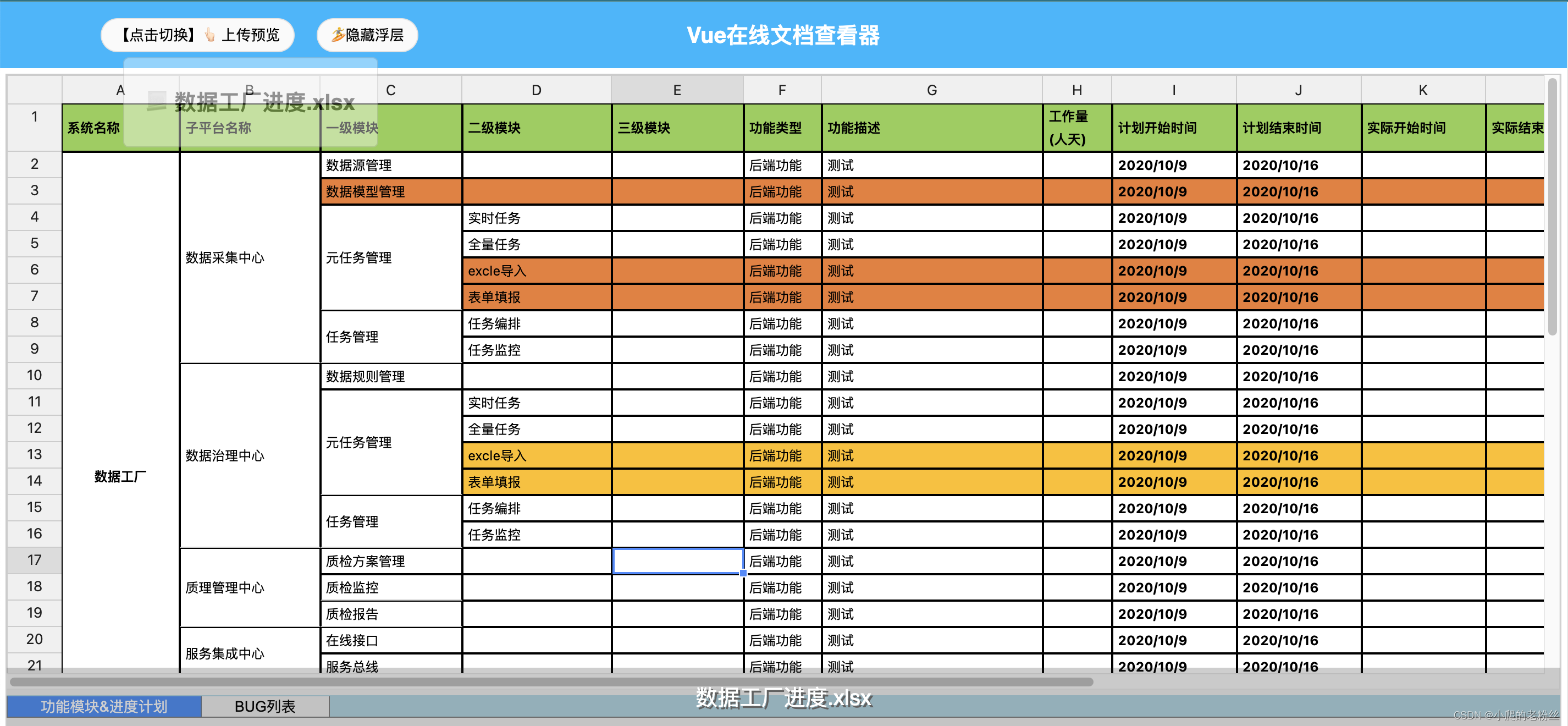 纯前端文档预览，还要支持所有主流格式，有这一篇就足够了