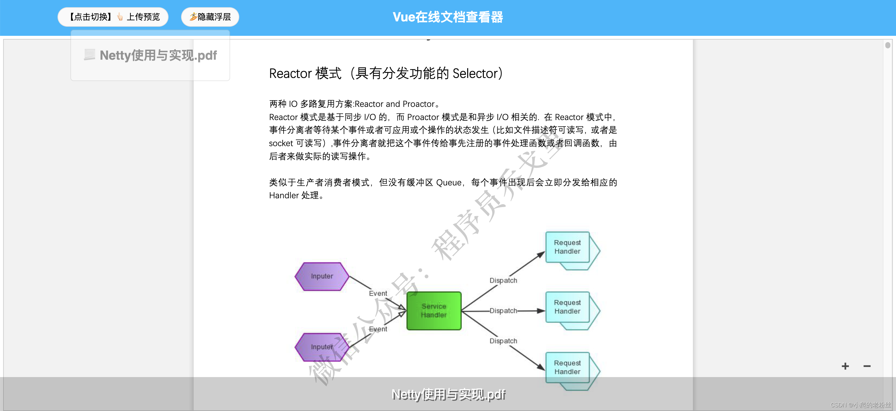 纯前端文档预览，还要支持所有主流格式，有这一篇就足够了