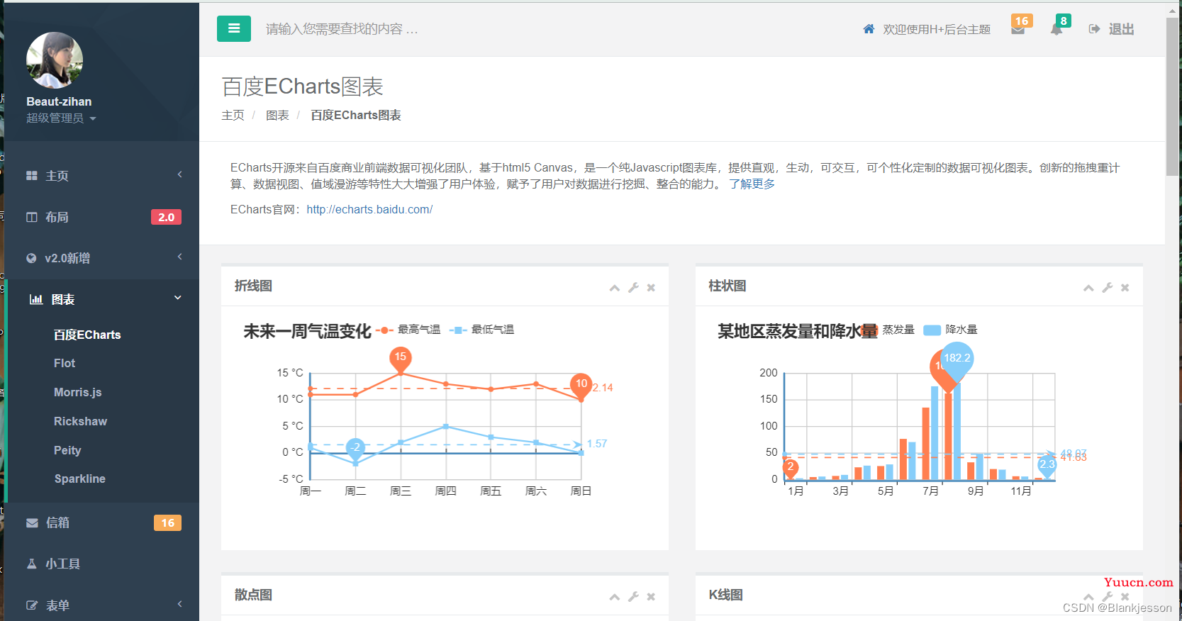 后台管理系统前端模板（html + CSS + JavaScript）