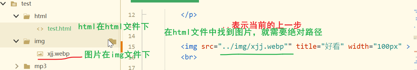 【中兴】web训练营~一文带你走进前端 | 百图制作