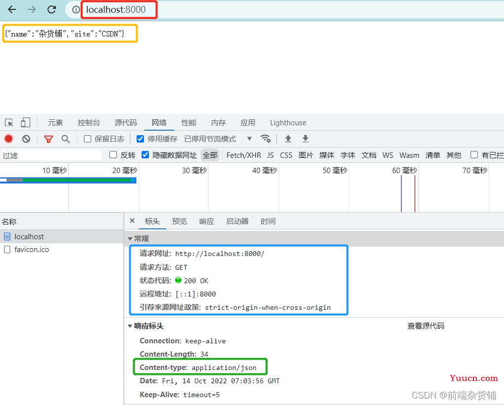 【Node.js】一文带你开发博客项目之接口（处理请求、搭建开发环境、开发路由）