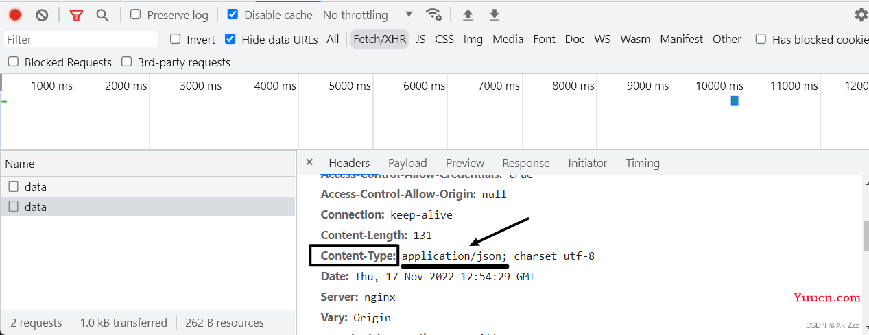 JavaScript之Ajax-axios表单提交