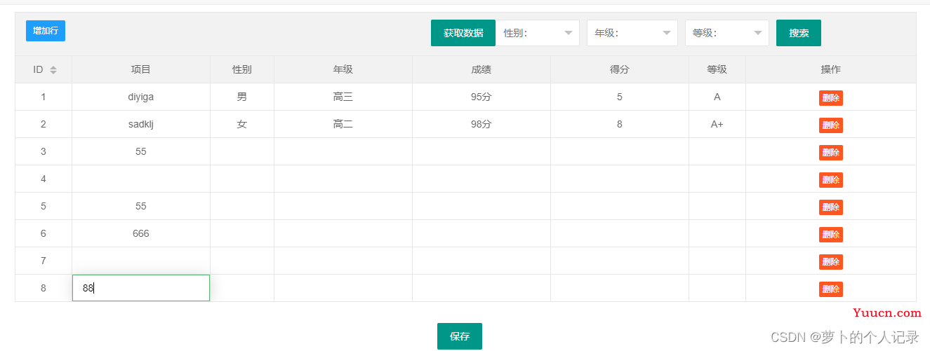 Layui表格可编辑 可动态新增一行 删除当前行