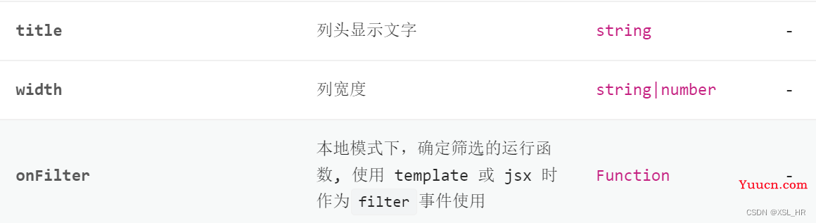 vue3 antd项目实战——table表格的自定义筛选【纯前端filters过滤、自定义筛选table表格数据】