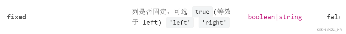 vue3 antd项目实战——table表格的自定义筛选【纯前端filters过滤、自定义筛选table表格数据】