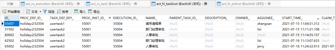 【工作流Activiti7】3、Activiti7 回退与会签