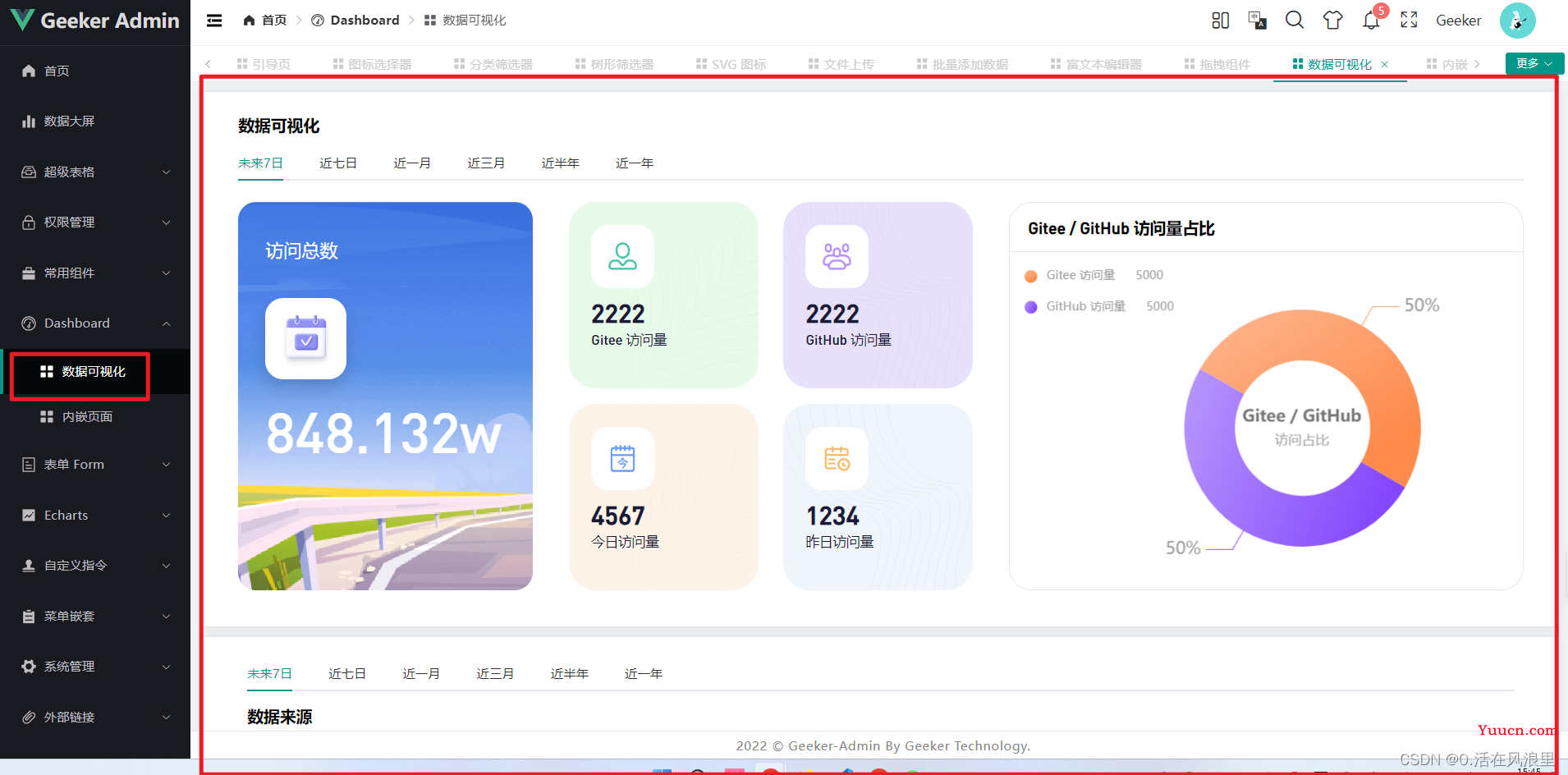 Vue项目实战 —— 后台管理系统( pc端 ) —— Pro最终版本