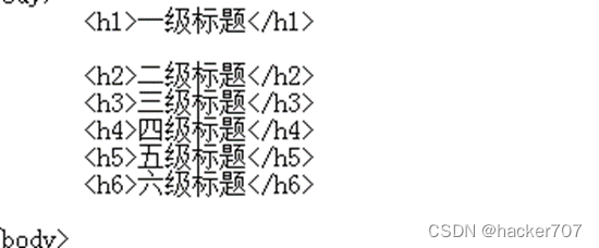 HTML常用标签超详细整理