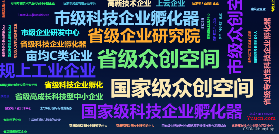 echarts-wordcloud 血泪总结使用说明 (配置项及其不足点优化)