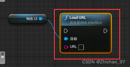 UE4 利用WEBUI插件完成UE与JS的交互 （UE4嵌入WEB）