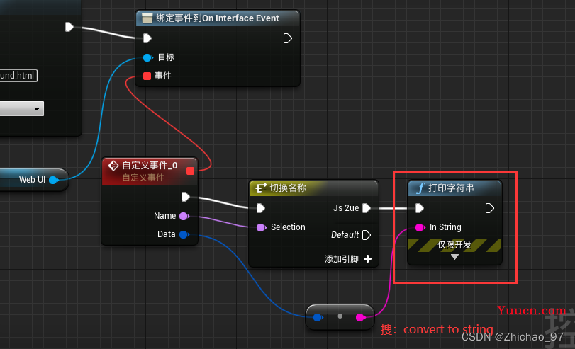 UE4 利用WEBUI插件完成UE与JS的交互 （UE4嵌入WEB）