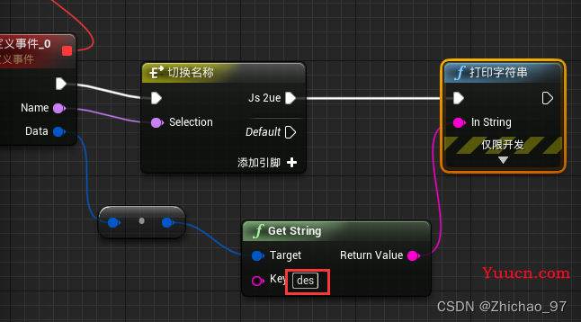 UE4 利用WEBUI插件完成UE与JS的交互 （UE4嵌入WEB）