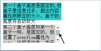 CSS盒子模型