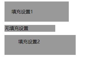CSS盒子模型
