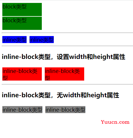 CSS盒子模型