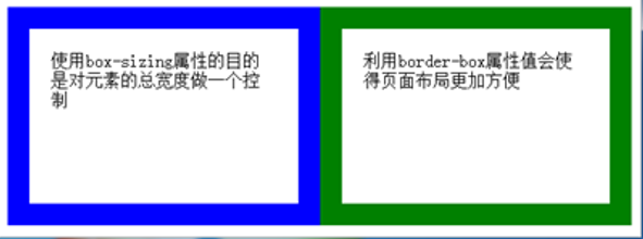 CSS盒子模型