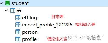 如何部署WebSpoon9.0.0(Kettle的Web版本)