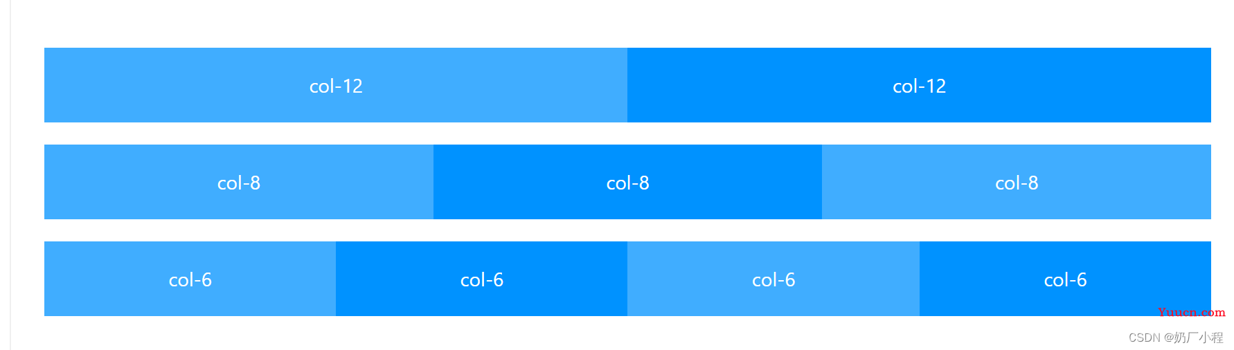 Ant Design表单之labelCol 和wrapperCol的实际开发笔记