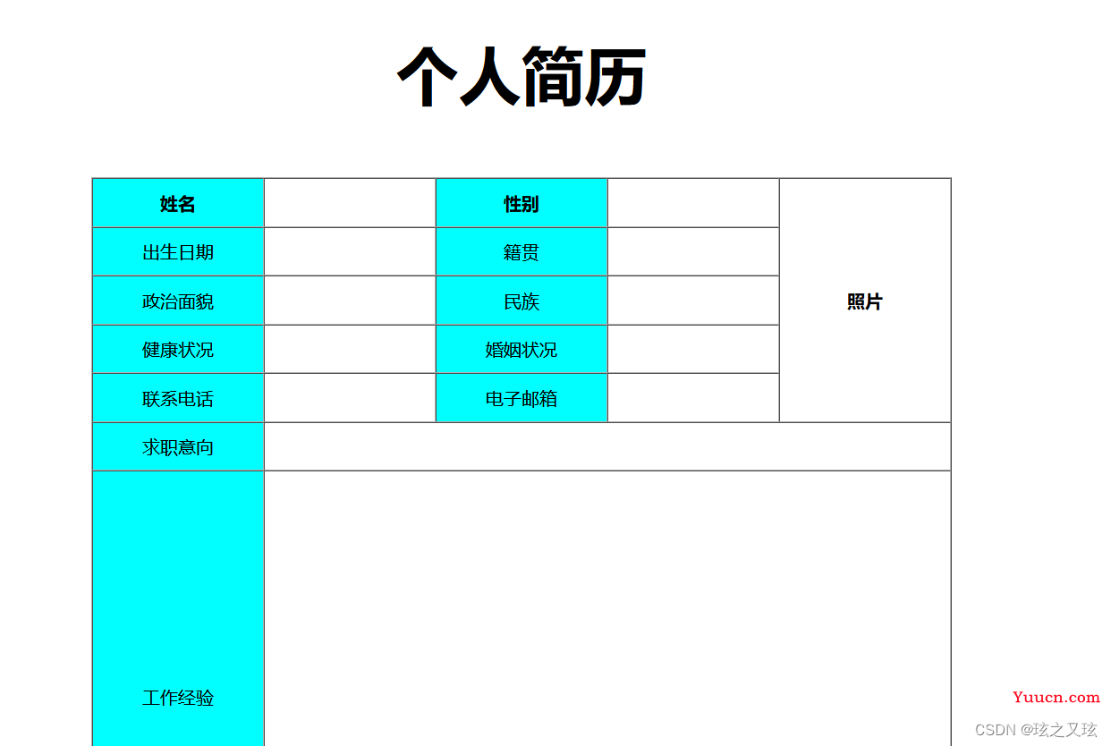 HTML中的表格和表单（含有示例代码）