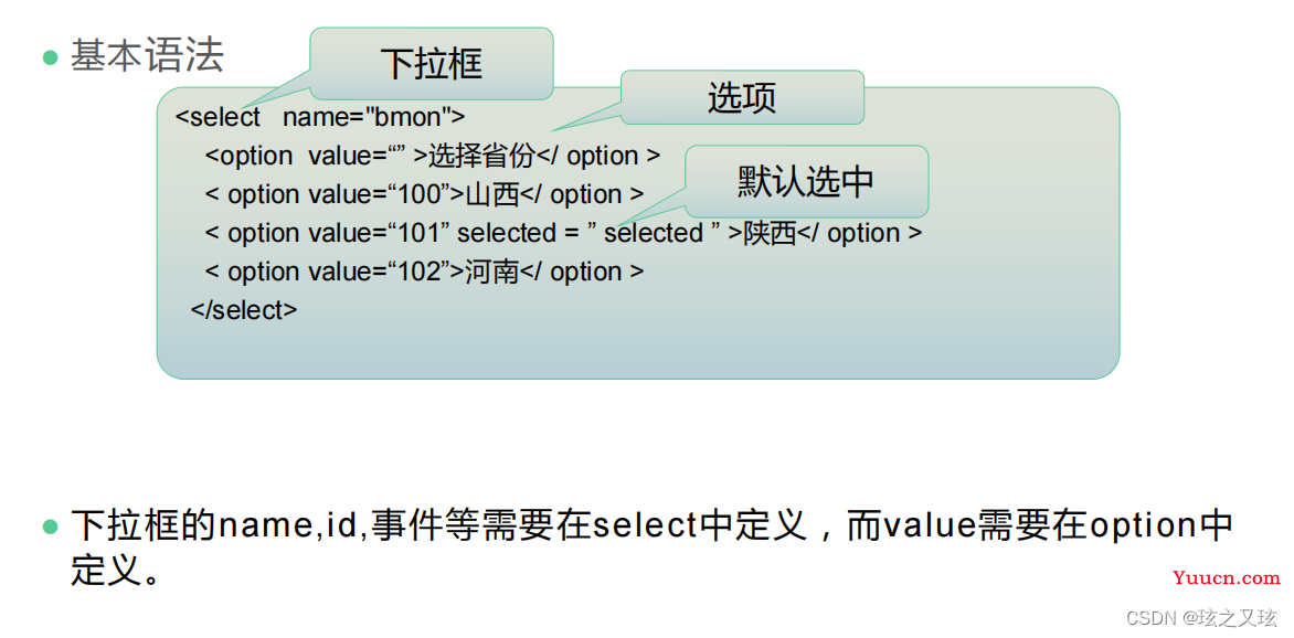 HTML中的表格和表单（含有示例代码）