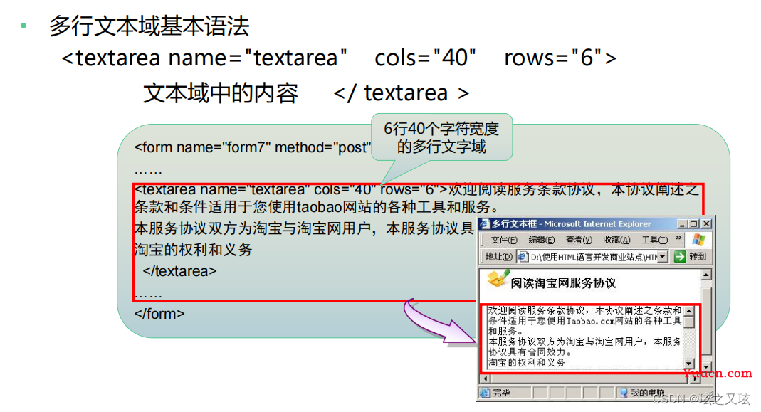 HTML中的表格和表单（含有示例代码）