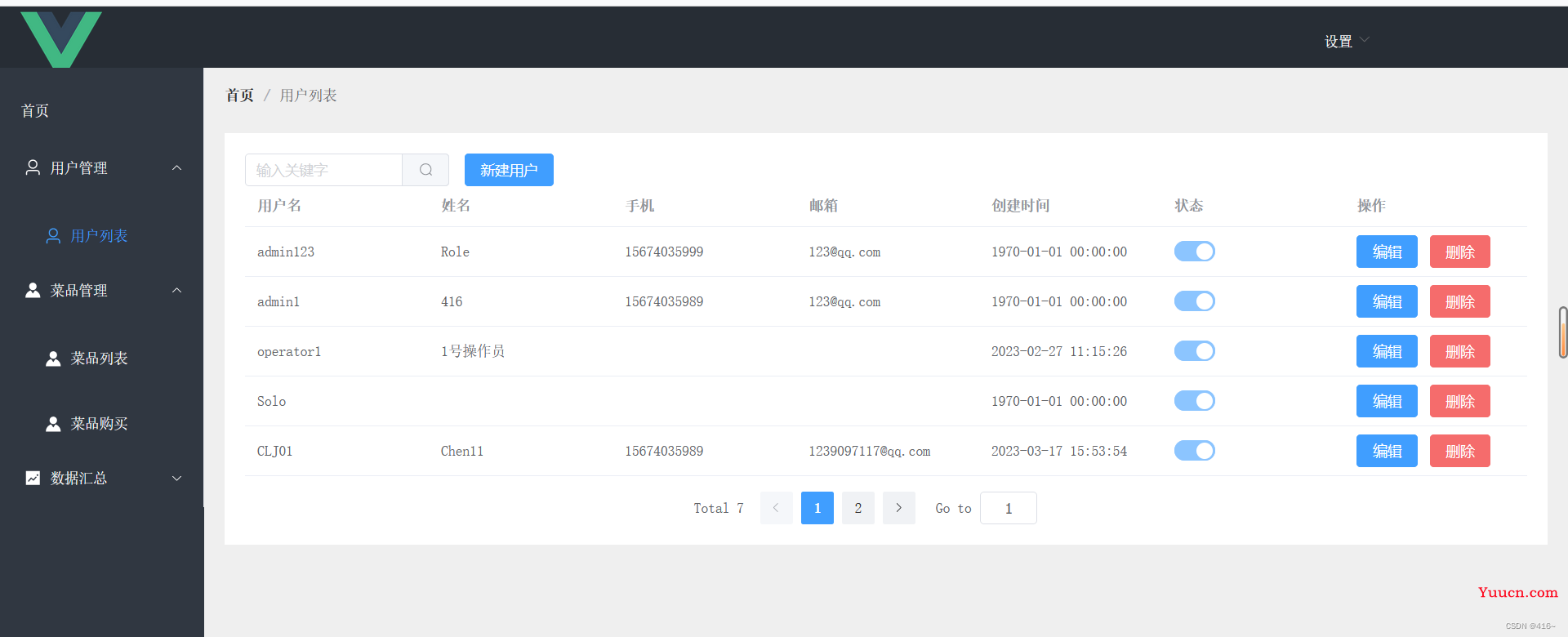 Vue3+element-plus 后台管理系统（含登陆注册功能页面）