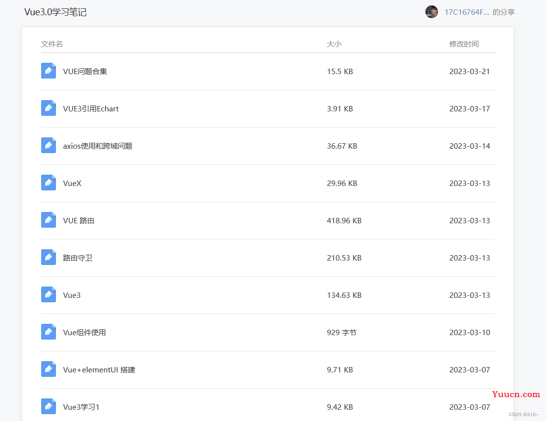 Vue3+element-plus 后台管理系统（含登陆注册功能页面）