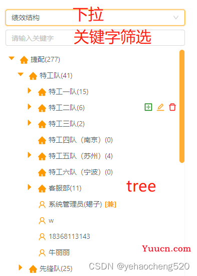 antd——使用a-tree组件实现 检索+自动展开+自定义增删改查功能——技能提升