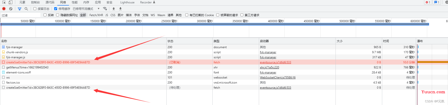 SSE：后端向前端发送消息（springboot SseEmitter）