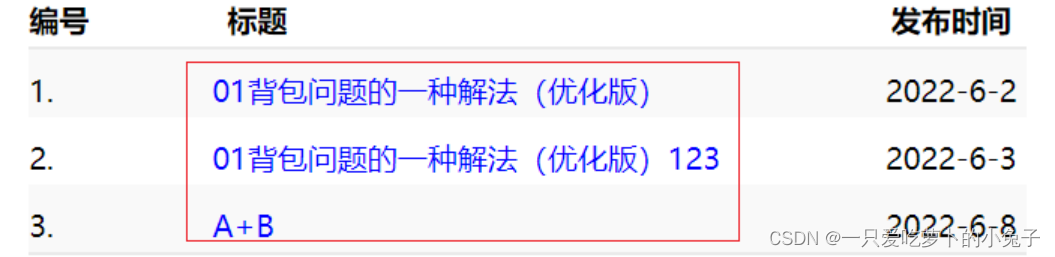 前端插件库之vue3使用element-plus实现登录、注册页面和忘记密码弹窗，以及已有样式的覆盖