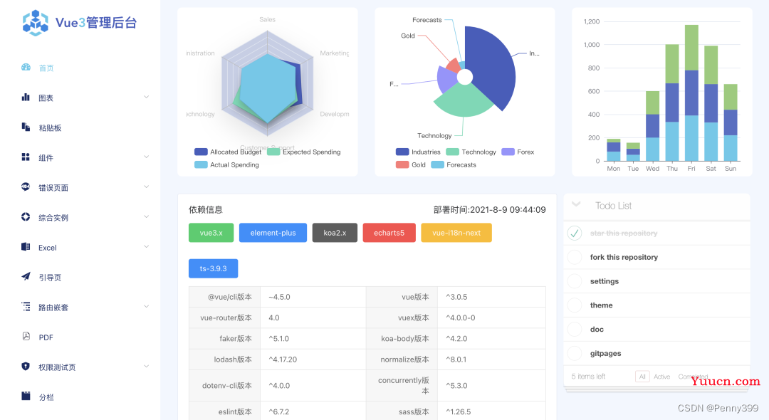 推荐10个基于Vue3.0全家桶的优秀开源项目