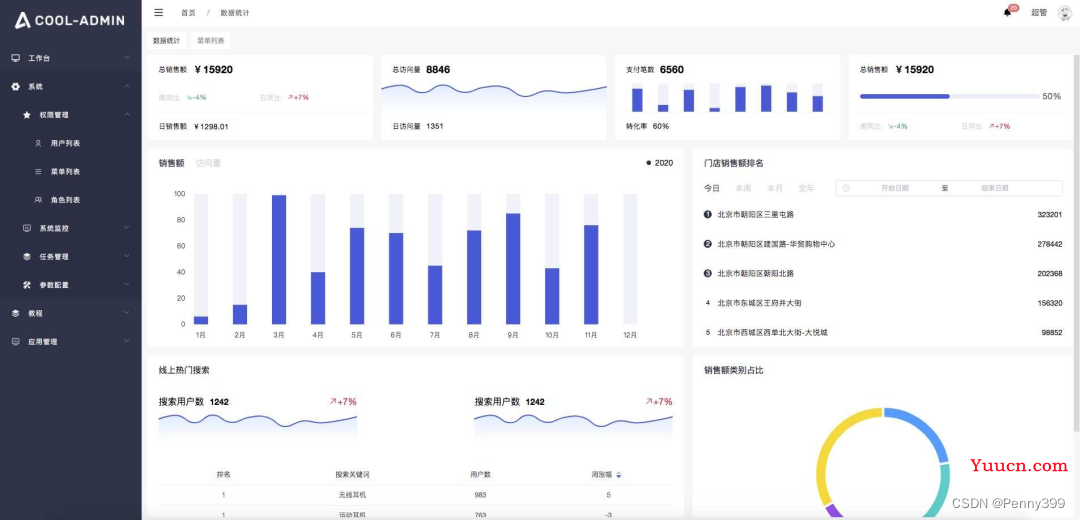 推荐10个基于Vue3.0全家桶的优秀开源项目