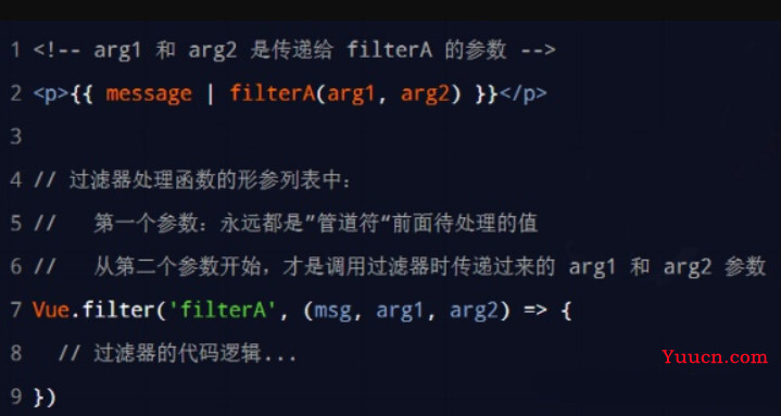 Vue2中过滤器的用法详解