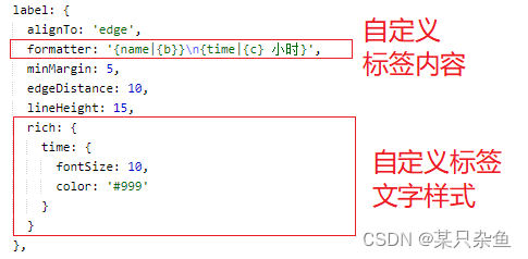 echarts：饼图标签formatter的使用/饼图自定义标签