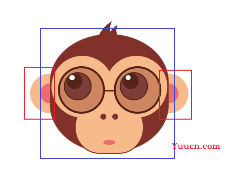 用css画一个csdn程序猿