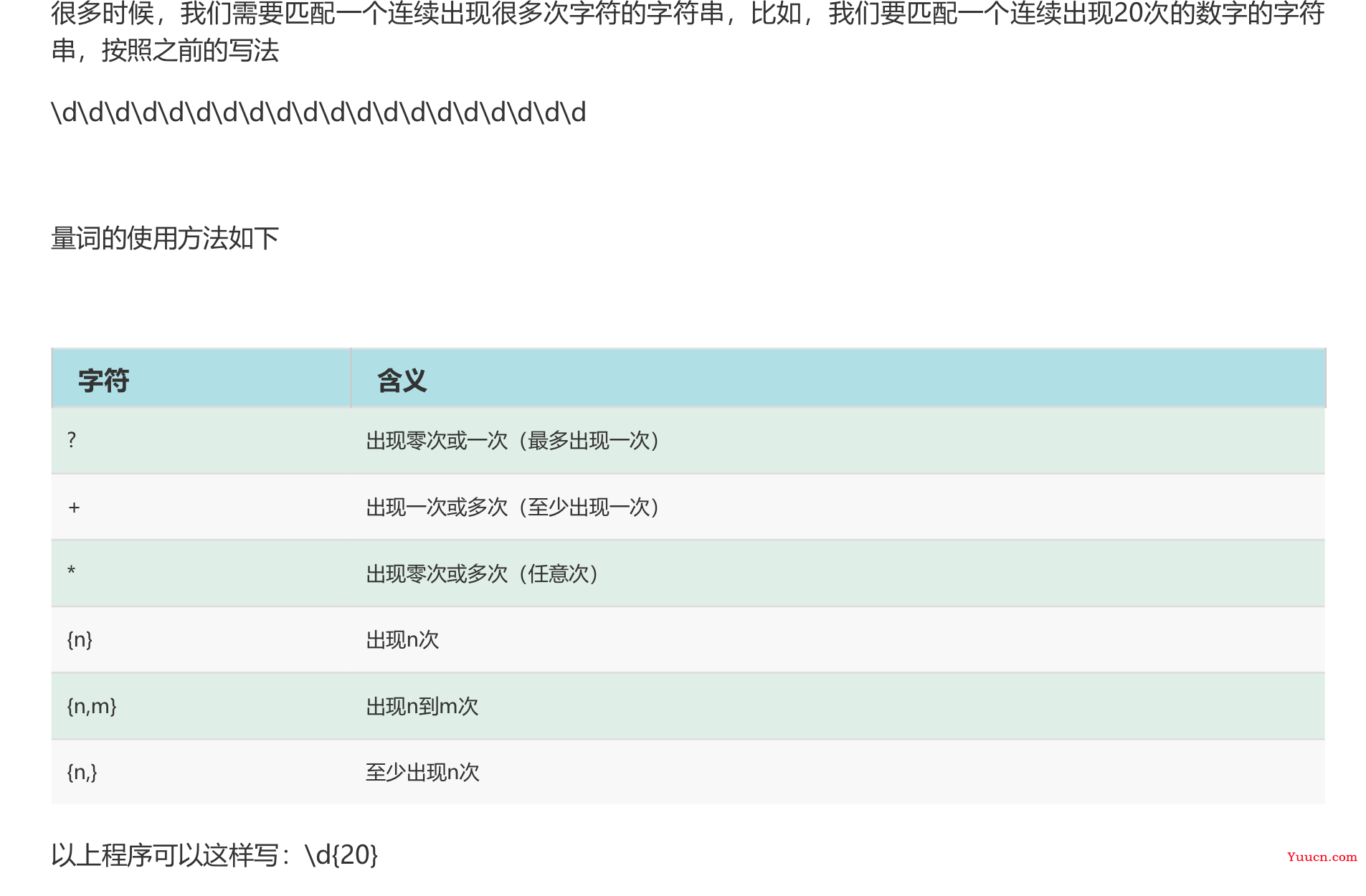 JS——正则表达式（超详细）