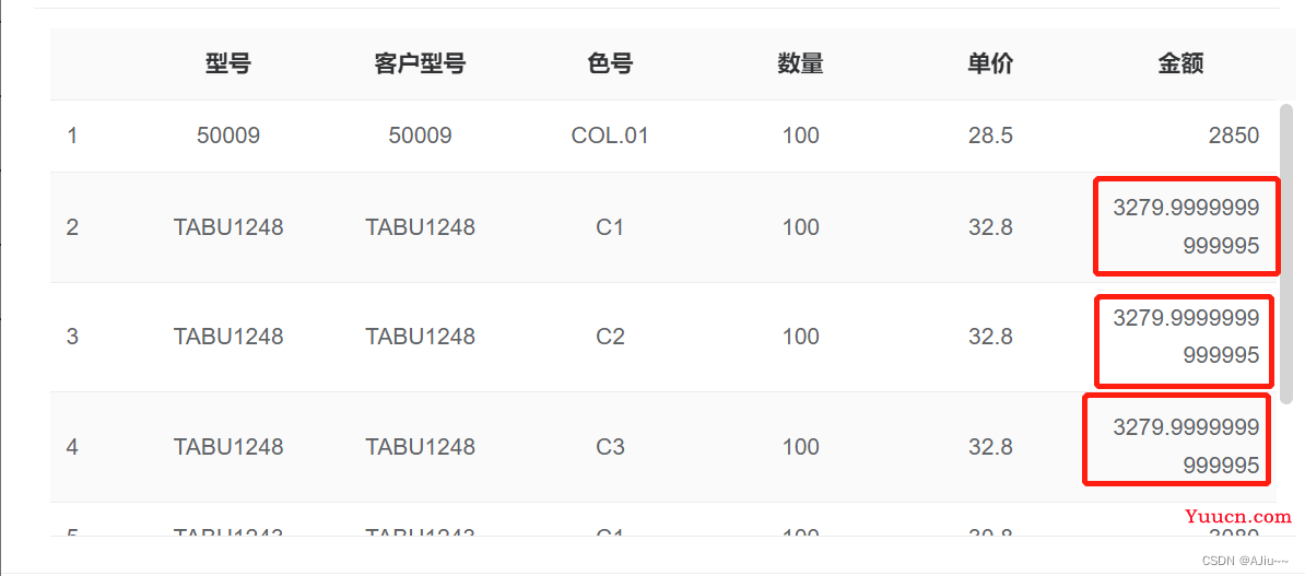 js运算精度丢失