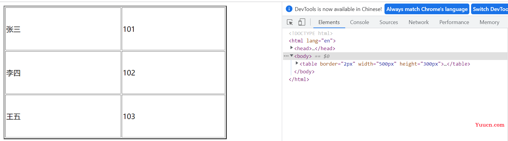 HTML 基本开发方式，学会常用的 HTML 标签