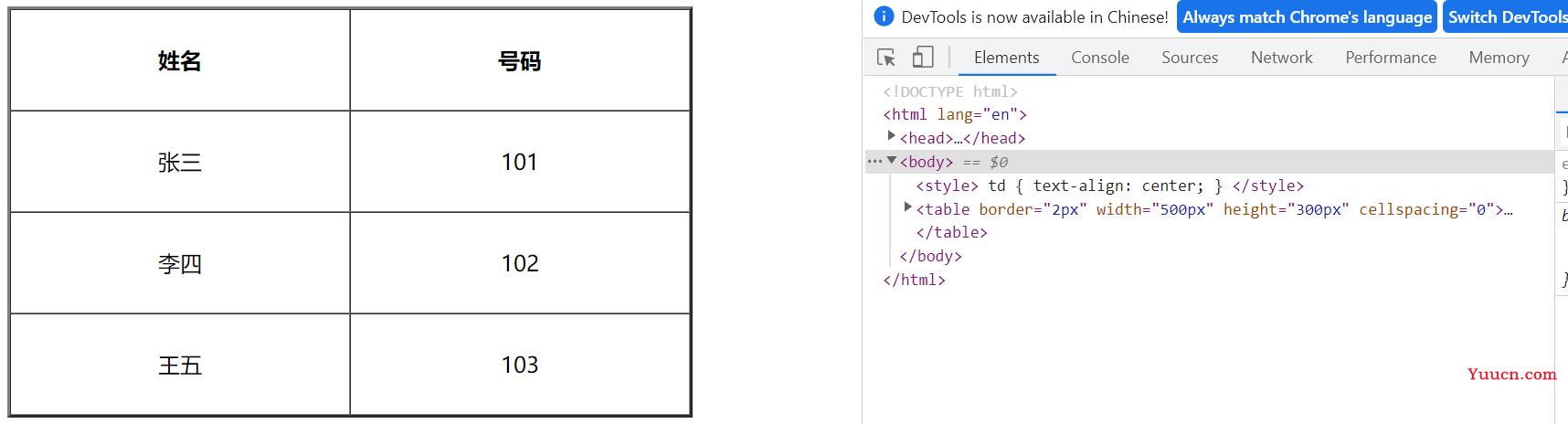 HTML 基本开发方式，学会常用的 HTML 标签