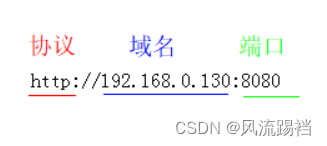 前端解决跨域问题（9个方法）