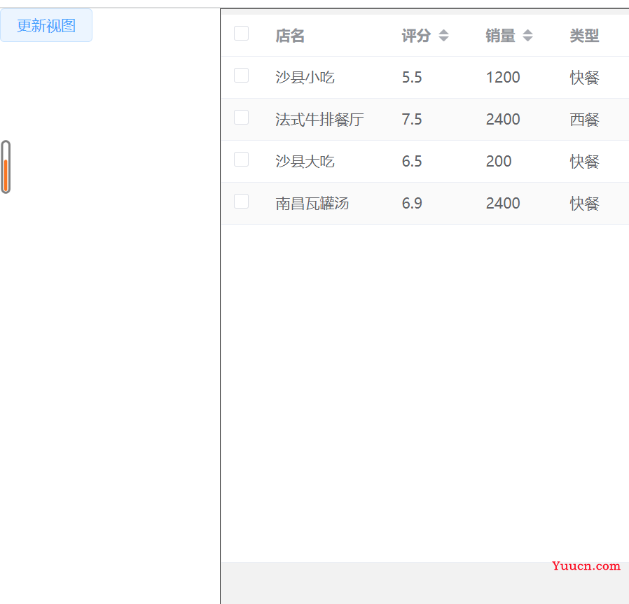 Vue 3结合element plus（问题总结一）之 table数据更新而视图不跟新