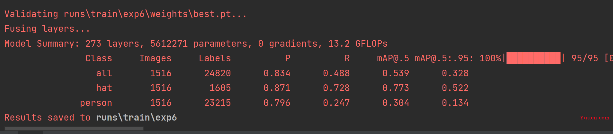 yolov5 VS yoloX VS yolov8