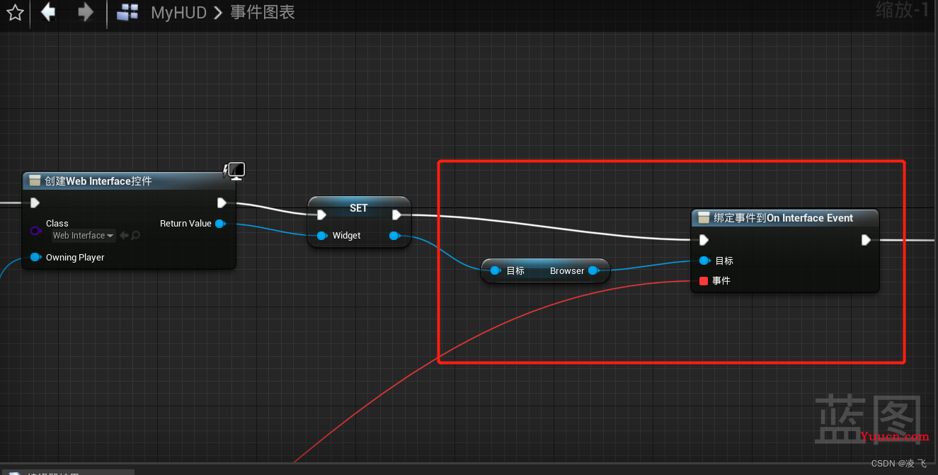 【数字孪生】UE4虚幻引擎与前端Web页面的结合