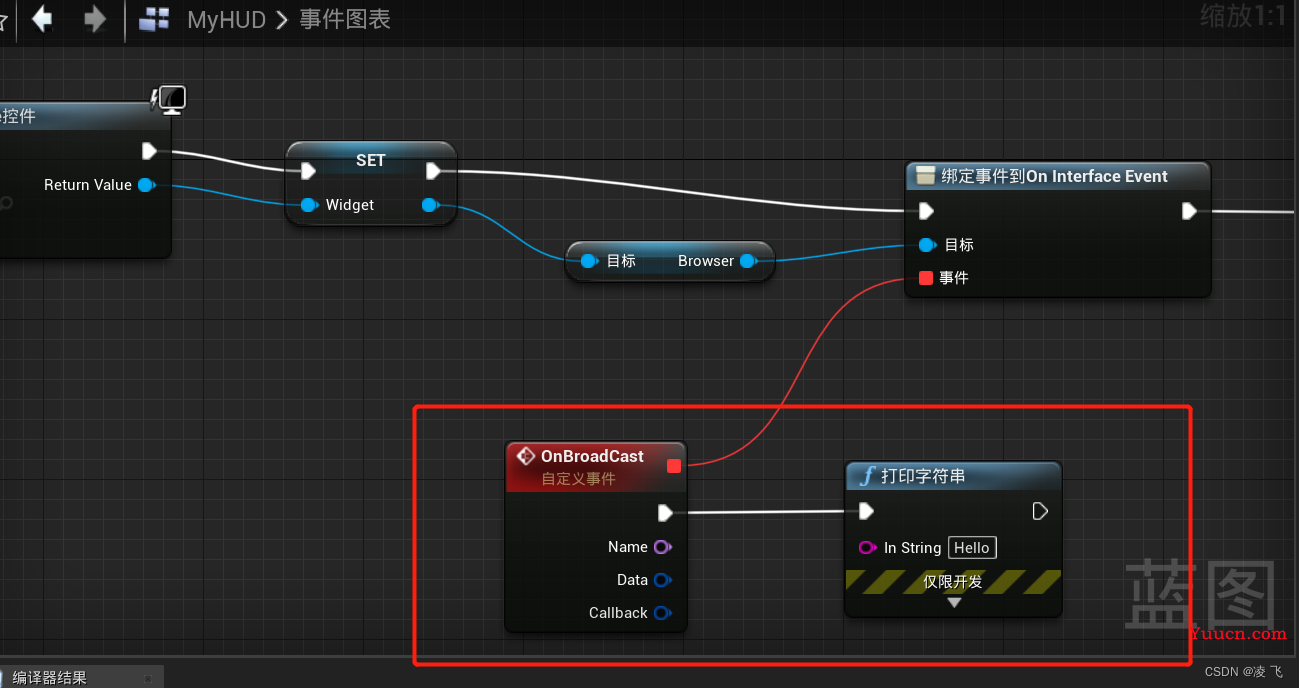 【数字孪生】UE4虚幻引擎与前端Web页面的结合