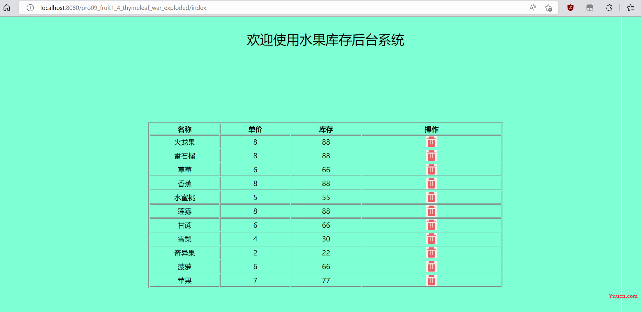 【Web实战-Tomcat-Servlet-Thymeleaf -JDBC-MySQL】浏览器页面显示数据库数据（水果库存系统）