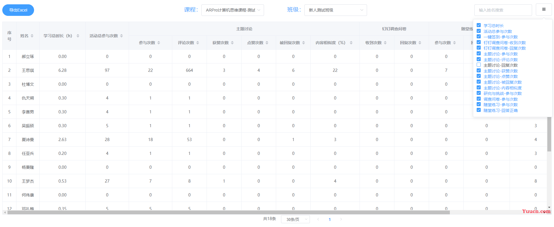 el-table 列的动态显示与隐藏