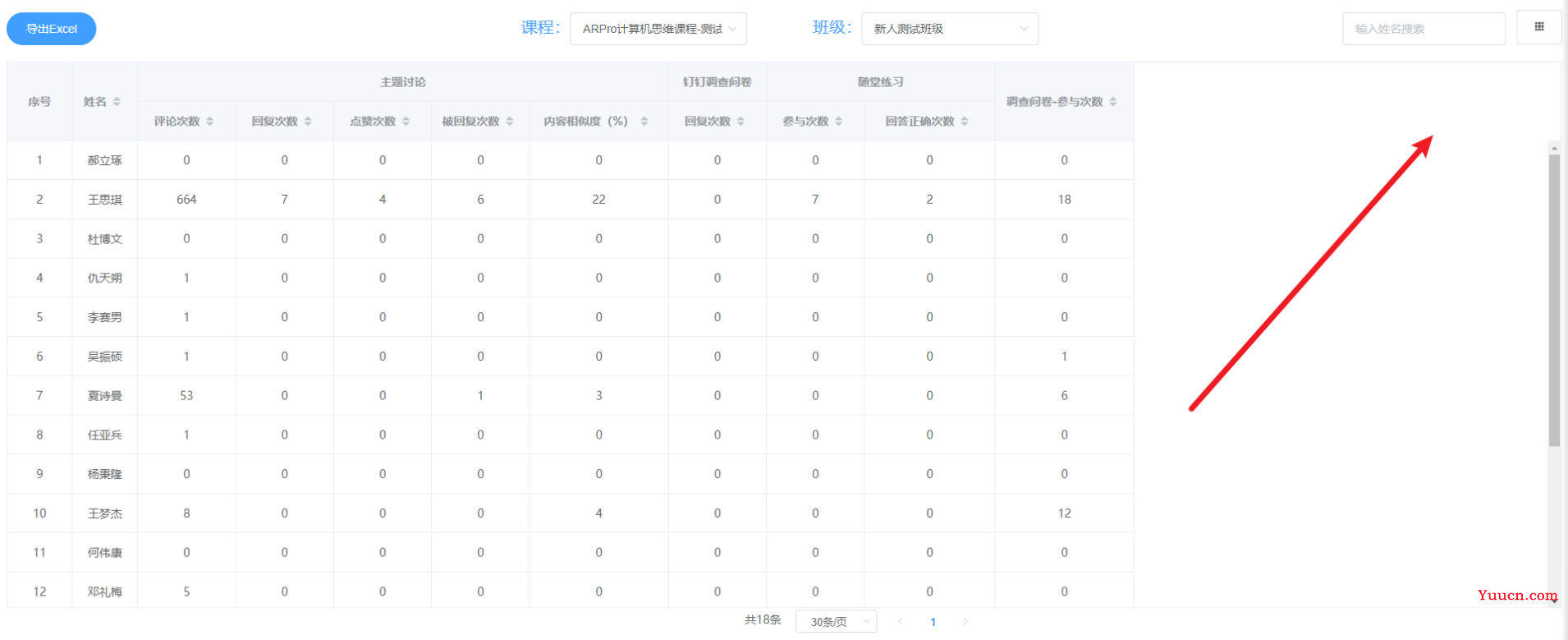 el-table 列的动态显示与隐藏